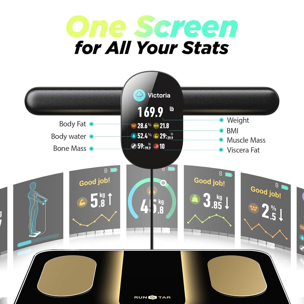 RunStar Pro - The Clinical-Grade 8-Electrode Smart Scale. Now FSA/HSA Eligible.
