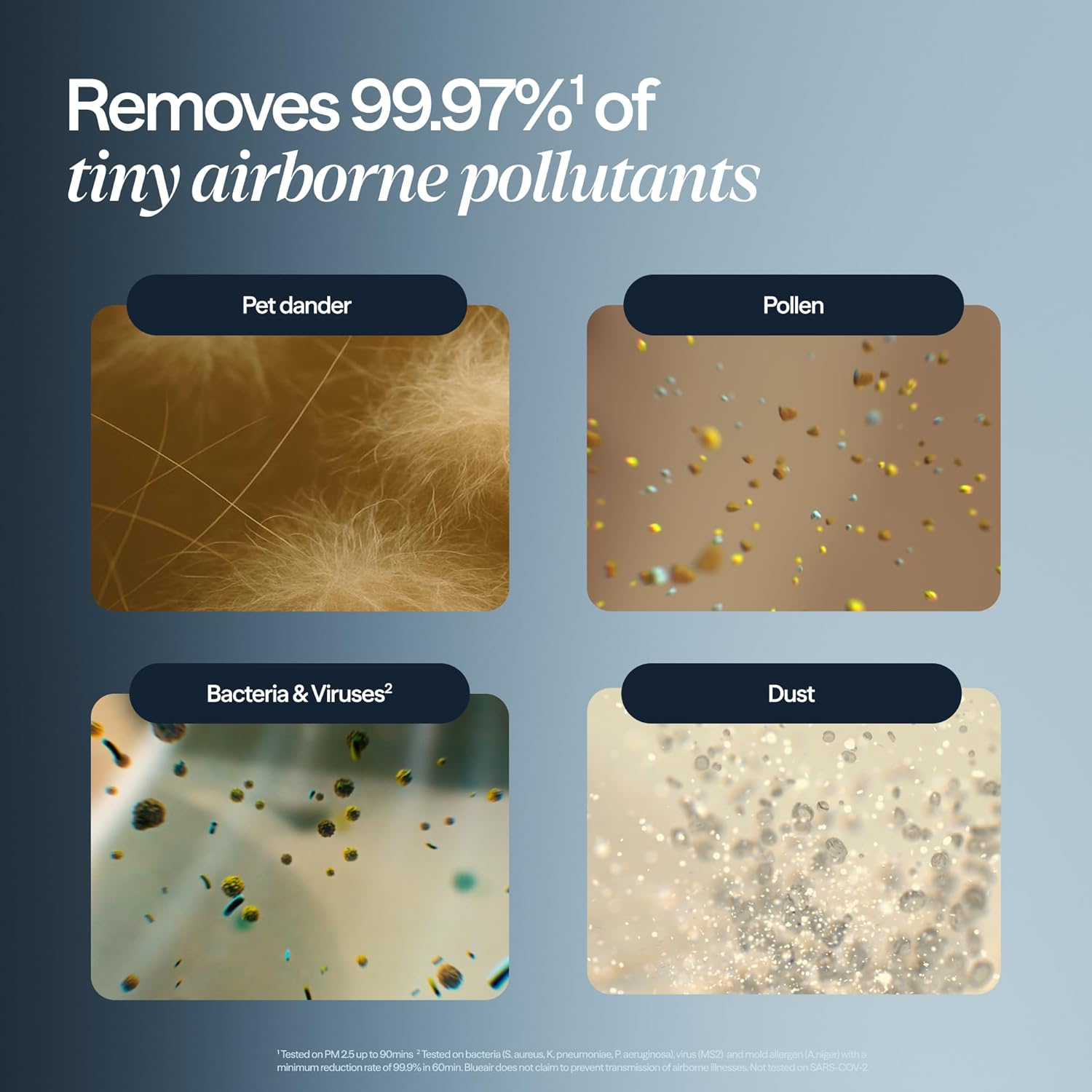 BluePure - The Smart HEPASilent™ Purifier for Whole-Home Protection.