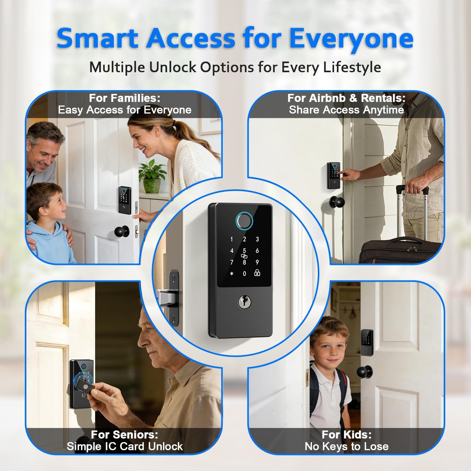 Guardian Pro - The Next-Gen Smart Deadbolt with Biometric Precision & App Control.