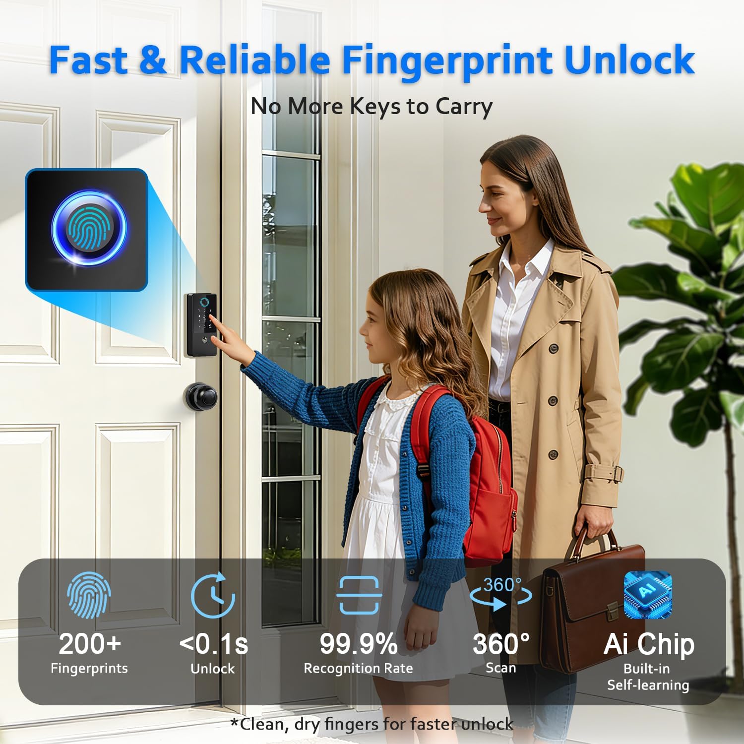 Guardian Pro - The Next-Gen Smart Deadbolt with Biometric Precision & App Control.