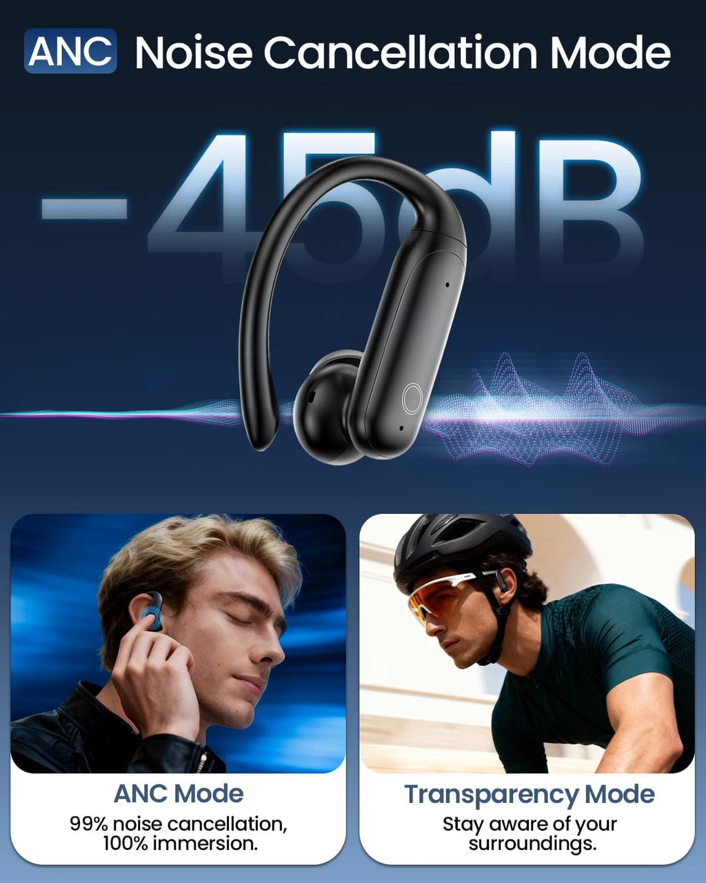 Touch-Pro buds - The World’s First Bluetooth 6.0 Smart Buds with Integrated Touch Control.