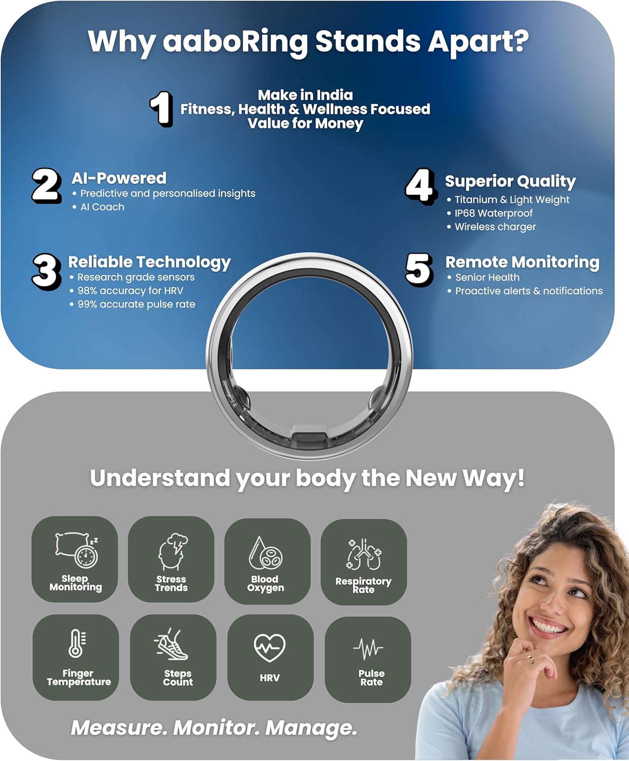 Halo Ring - The Medical-Grade Smart Ring for 24/7 Wellness Without the Screen.