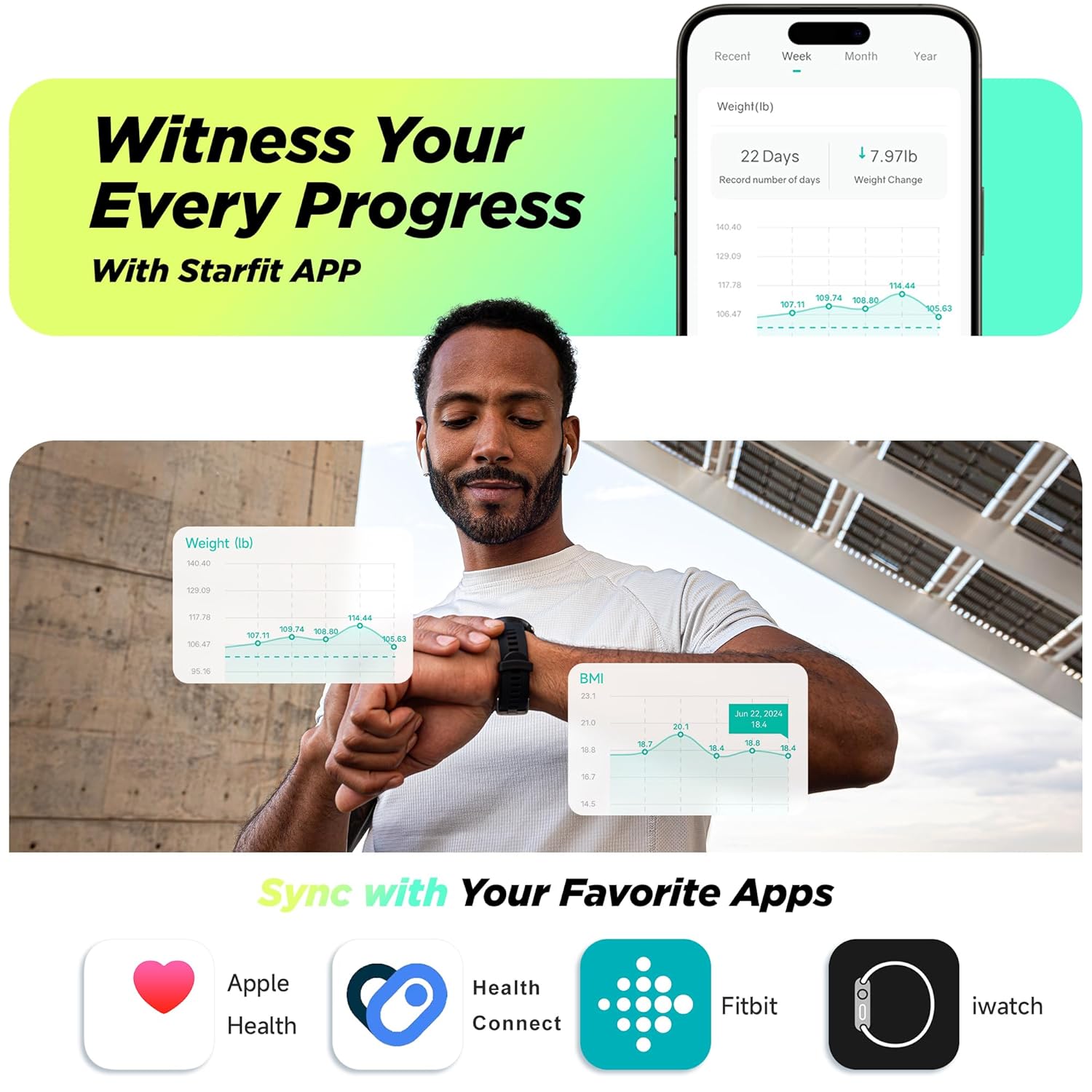 RunStar Pro - The Clinical-Grade 8-Electrode Smart Scale. Now FSA/HSA Eligible.